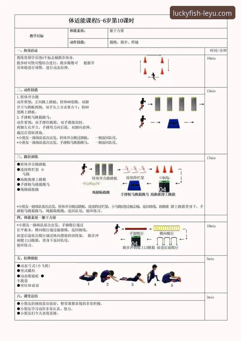 乐鱼体育平台使用技巧与体验全面评测：从入门到精通的深度指南