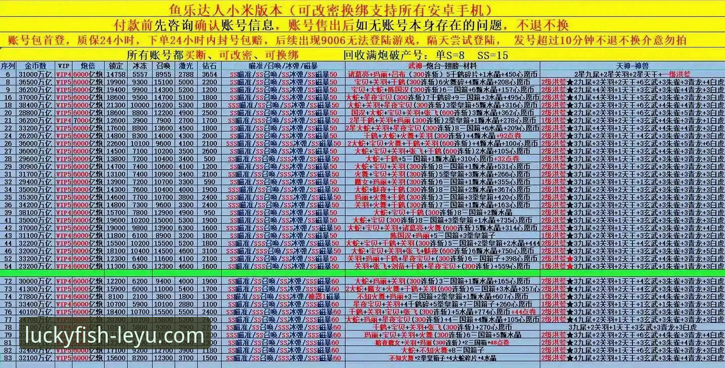 资深玩家亲授：乐鱼体育安全下载与创新体验实战心得