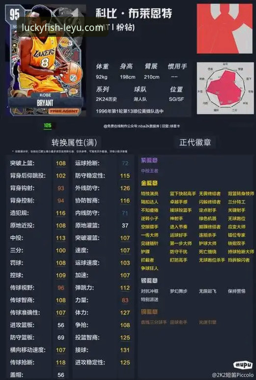 乐鱼体育官方APP下载使用指南：3个核心步骤与5项深度评测